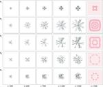 Morphogenesis of Complex Networks - A Reaction Diffusion Framework for Spatial Graphs